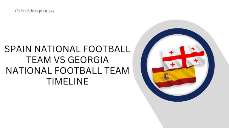 Spain National Football Team vs Georgia National Football Team Timeline